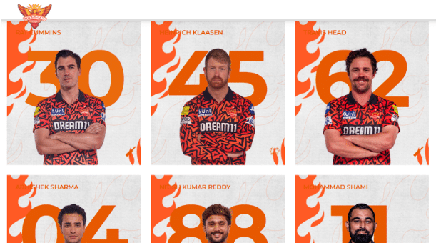 SRH Squad For IPL 2025 SRH Squad For IPL 2025