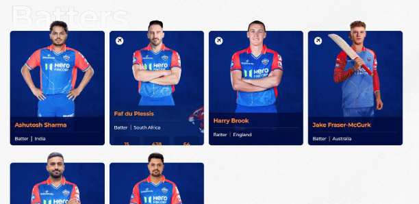Delhi Capitals