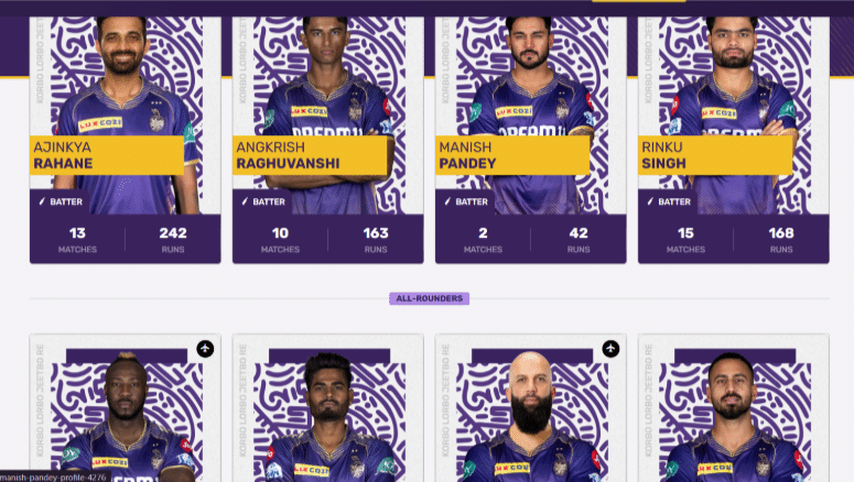 Kolkata Knight Riders Squad Kolkata Knight Riders Squad