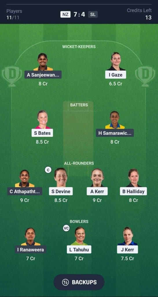 SL-W-vs-NZ-W-Dream-11-Prediction-team