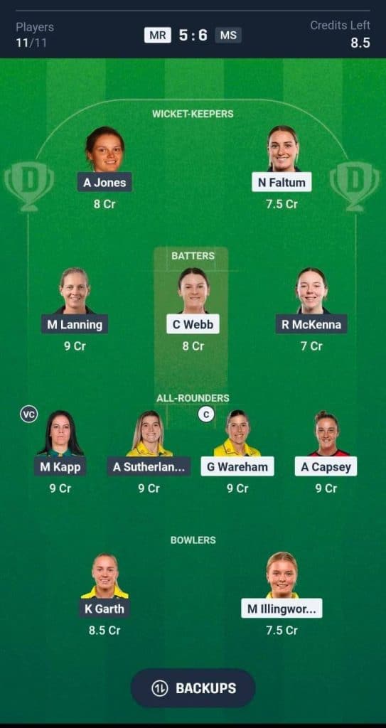 MR-w vs MS-W Dream11 Prediction team MR-w vs MS-W Dream11 Prediction team