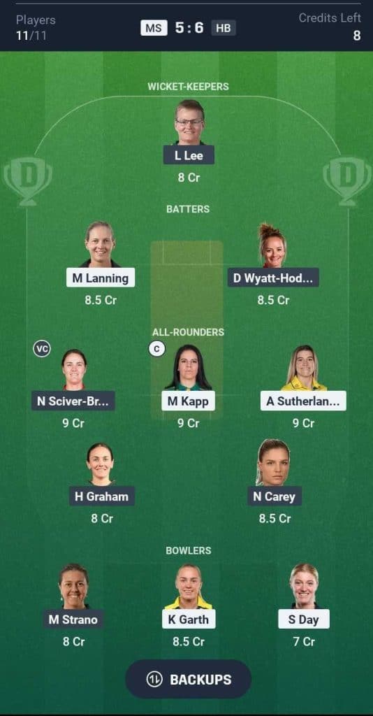 MS-W vs HB-W Dream11 prediction Team MS-W vs HB-W Dream11 prediction Team