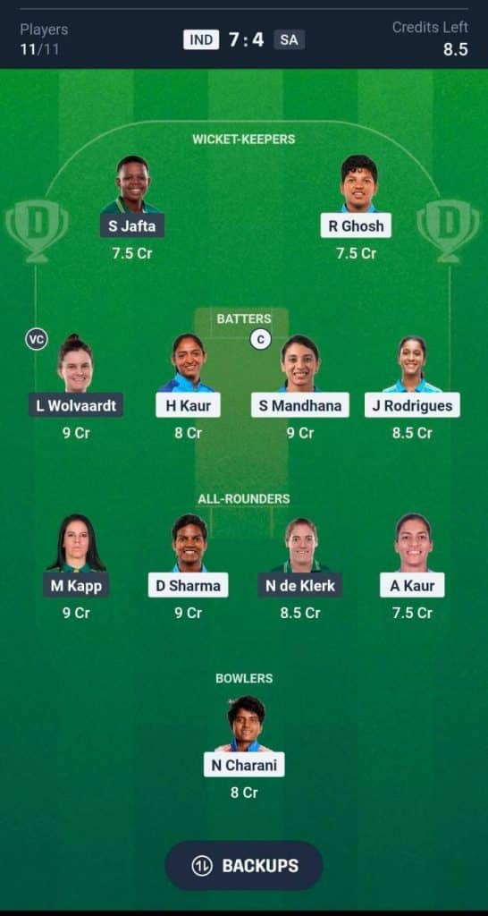 IND vs SA Women’s World Cup Final Prediction