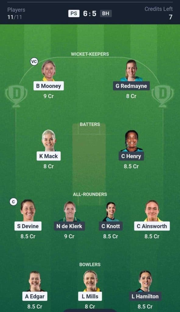 PS-W vs BH-W Dream11 Prediction team