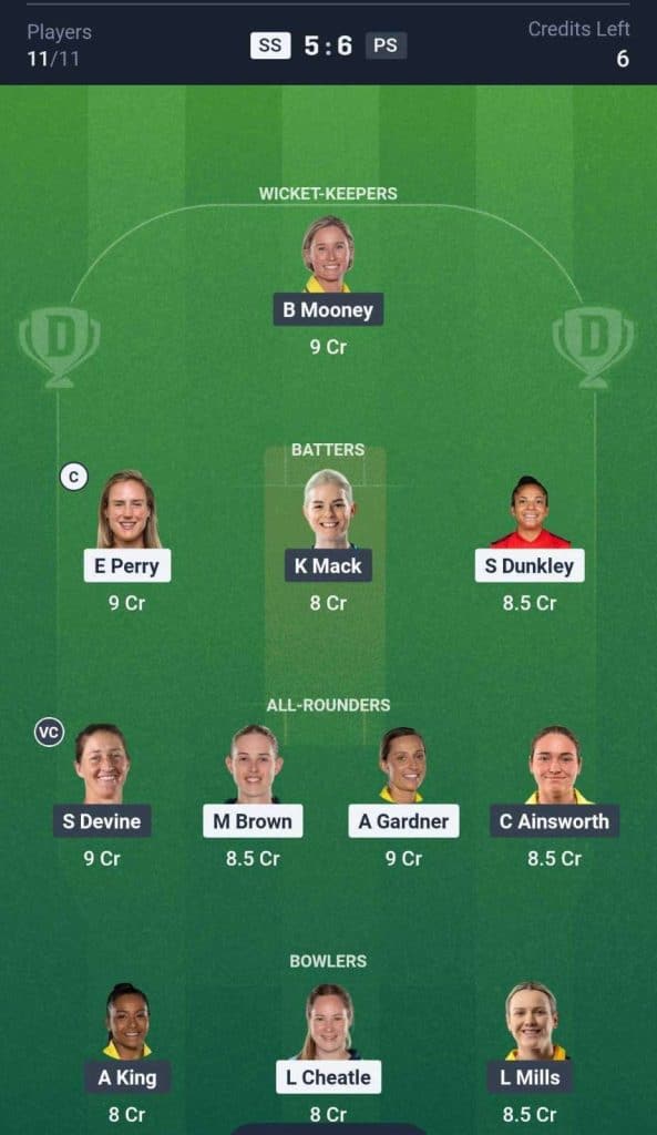 SS-W vs PS-W Dream11 Prediction team SS-W vs PS-W Dream11 Prediction team