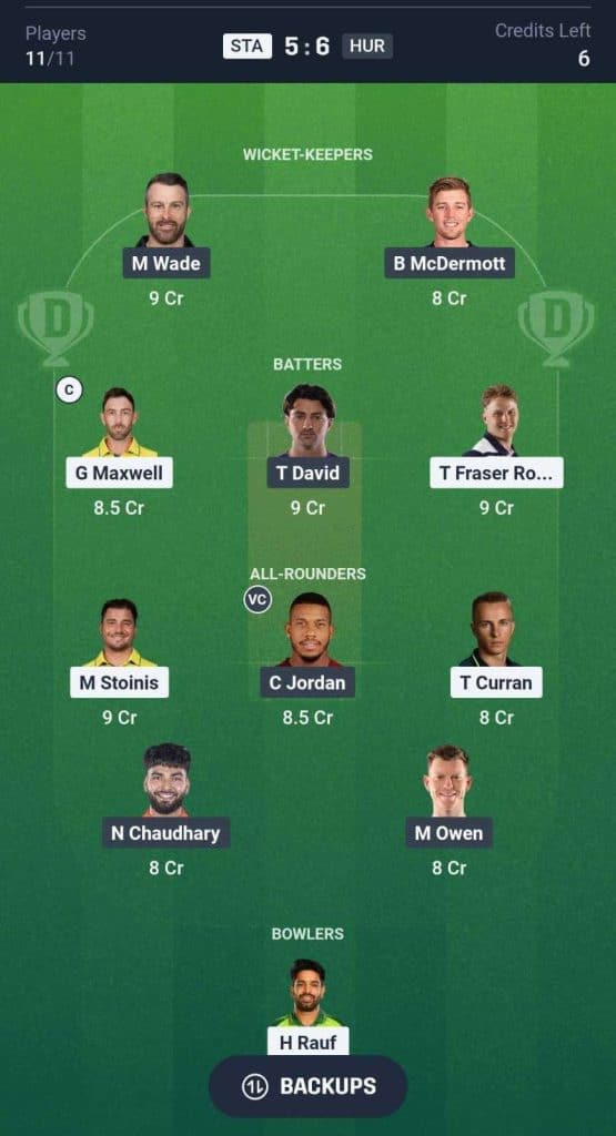 STA-VS-HUR-BBL-Match-dream11-prediction